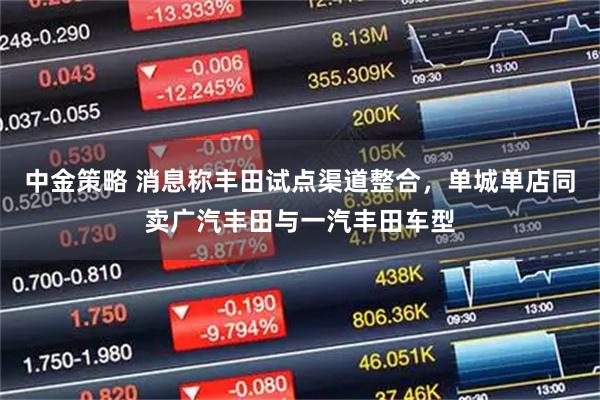 中金策略 消息称丰田试点渠道整合，单城单店同卖广汽丰田与一汽丰田车型